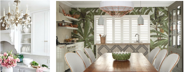 Let your kitchen spring to life - Synergy Cabinets Let your kitchen spring to life - Synergy Cabinets
